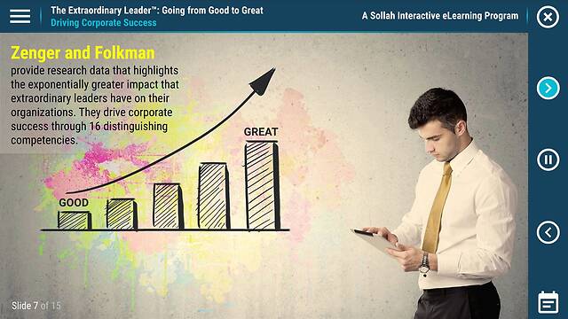 The Extraordinary Leader™: Going from Good to Great