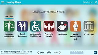 It's the Law™: The Legal Side of Management - Advantage eLearning
