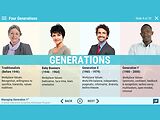 Managing Generation Y: Leading Our Future™ - Advantage eLearning