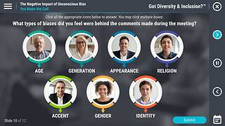 Got Diversity & Inclusion?™ The Negative Impact of Unconscious Bias