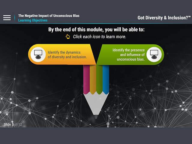 Got Diversity & Inclusion?™ The Negative Impact of Unconscious Bias