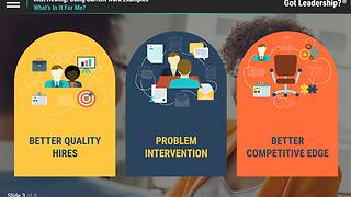 Got Leadership?® Interviewing: Using Current Work Examples