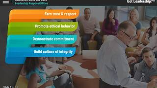 Got <mark>Leadership</mark>?® Retaliation Clues and Cues