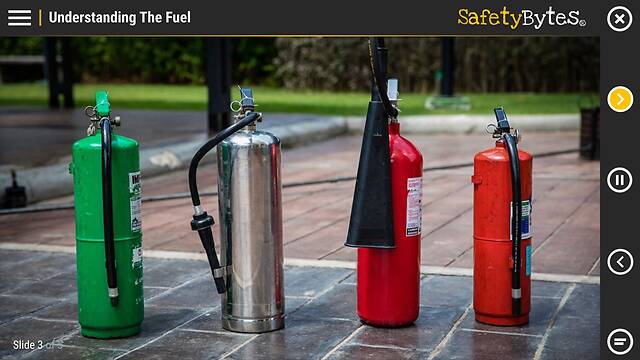 SafetyBytes® Fire Safety - Fire Classifications