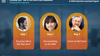 Everybody Wins: How to Turn Conflict into Collaboration