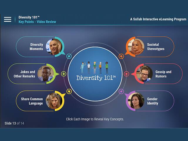 Diversity 101™ Leveraging the Power of Inclusion, Equity & Respect