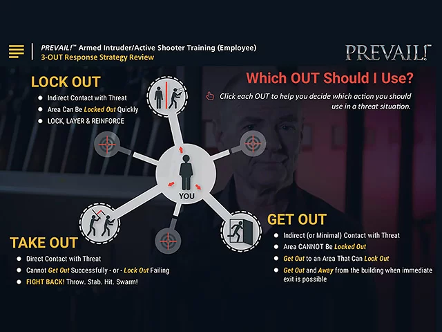 PREVAIL!® Armed Intruder/Active Shooter Training (Employee - Standard)