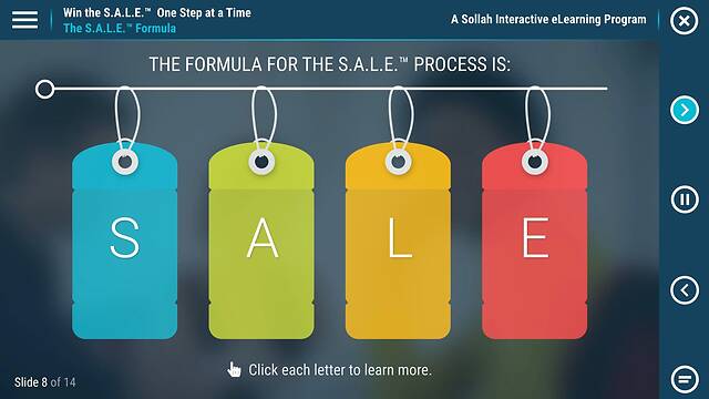 Win the S.A.L.E.™ One Step at a Time
