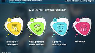 Win the S.A.L.E.™ - Coaching for Sales Success