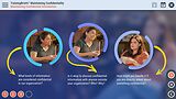 TrainingBriefs® Maintaining Confidentiality