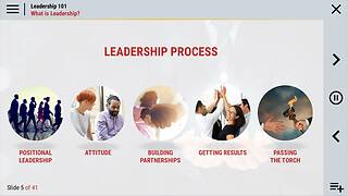 <mark>Leadership</mark> 101