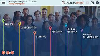 TrainingBriefs® Empowered <mark>Leadership</mark>
